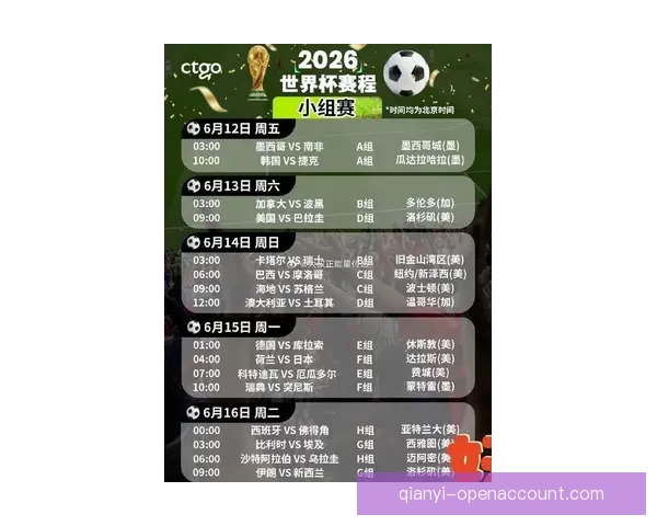 2026年世界杯淘汰赛赛程全面解析及各大强队晋级前景分析