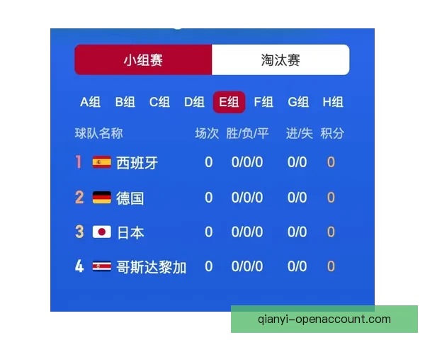 世界杯胜负竞猜玩法规则详解与投注技巧全面指南